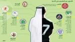 أيام حمد الله الأخيرة مع الشباب السعودي