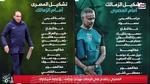 الزمالك يتقدم على المصري في الشوط الأول