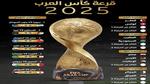 جدول مباريات كأس العرب 2025 في قطر