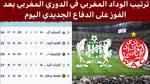 فوز الوداد الرياضي على الدفاع الحسني الجديدي