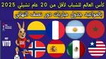مباريات نصف نهائي كأس العالم للشباب 2025