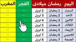 مواعيد مباريات اليوم الأحد 2 رمضان