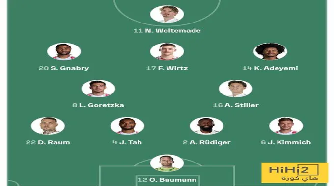 ألمانيا تواجه سلوفاكيا في تصفيات كأس العالم 2026