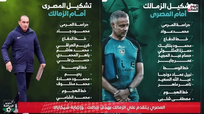 الزمالك يتقدم على المصري في الشوط الأول