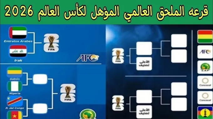 قرعة الملحق العالمي المؤهل لكأس العالم 2026