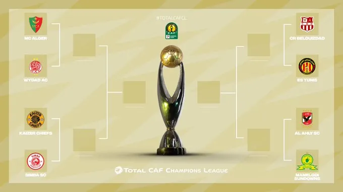 قرعة ربع نهائي دوري أبطال أفريقيا 2023