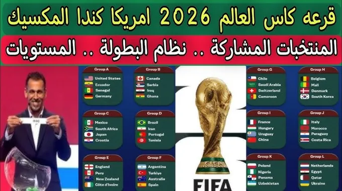 قرعة كأس العالم 2026: المجموعات والتفاصيل