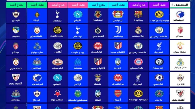مباريات اليوم في دوري الأبطال والناشئين