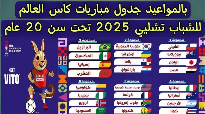 مباريات اليوم في كأس العالم للناشئين
