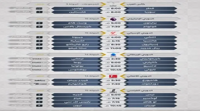 مباريات اليوم: كأس العرب والدوريات الأوروبية