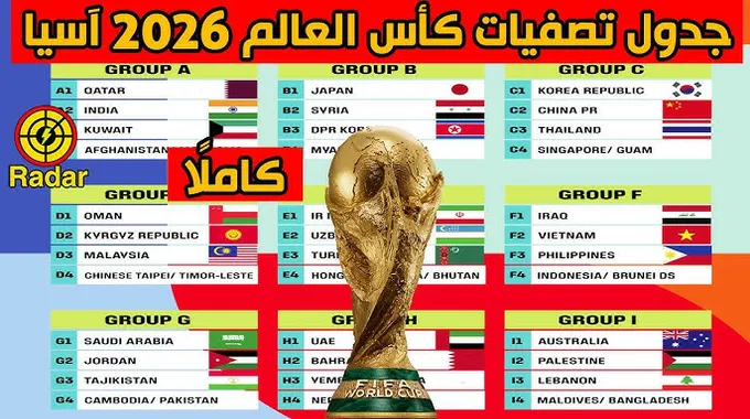 مباريات حاسمة في تصفيات كأس العالم 2026