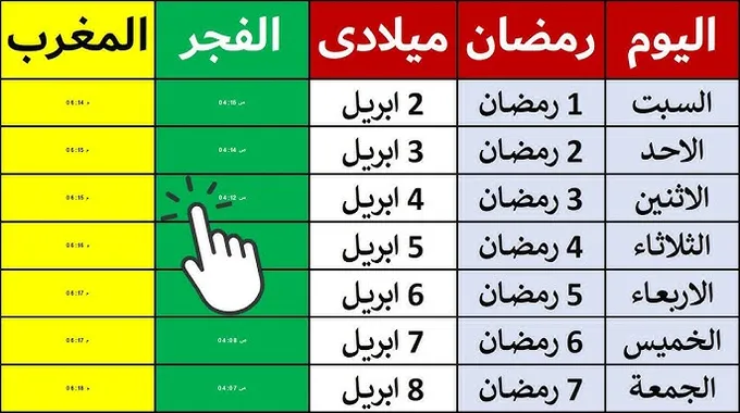 مواعيد مباريات اليوم الأحد 2 رمضان