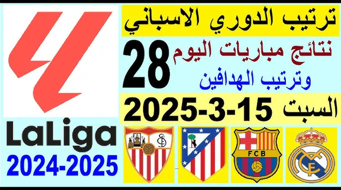 نتائج الجولة الثامنة والعشرين من الدوري
