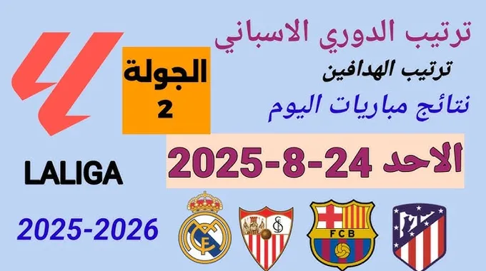 نتائج الجولة السابعة من الدوري الإنجليزي 2025-2026