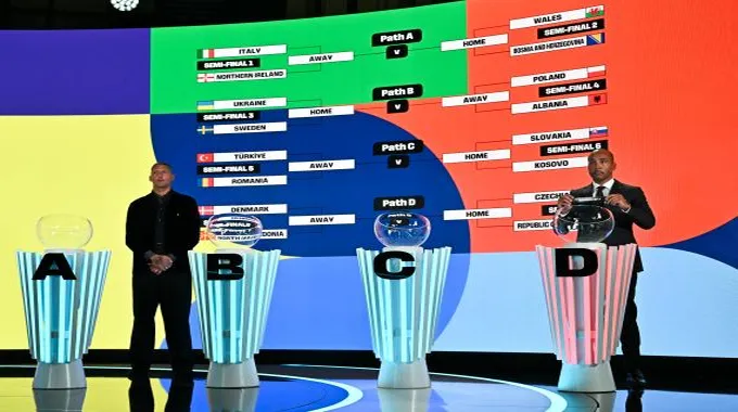 نتائج قرعة كأس العالم 2026